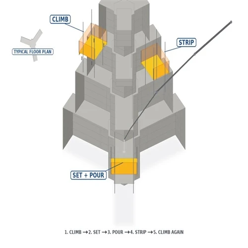 Jeddah Tower Reaches Level 118 At 474 Metres: What A Kilometre-High Climb Dem...